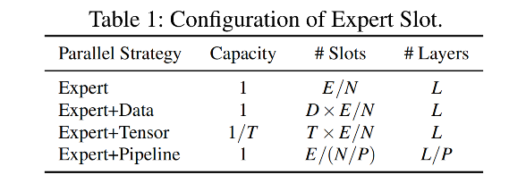 CleanShot 2025-03-28 at 16.08.47